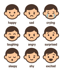 Flat vector icon set of children's emotions including happy, sad, laughing, crying, and surprised expressions, 3-color minimal style, transparent background.