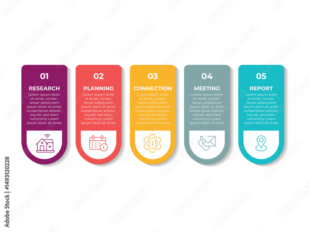 Poster 5 steps project management infographic template banner with big round rectangle box and vertical poi