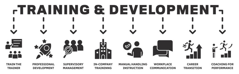 Training and Development banner web icon vector illustration concept with icon of coaching, in-company, trainer, development, supervisory, communication, career, instruction