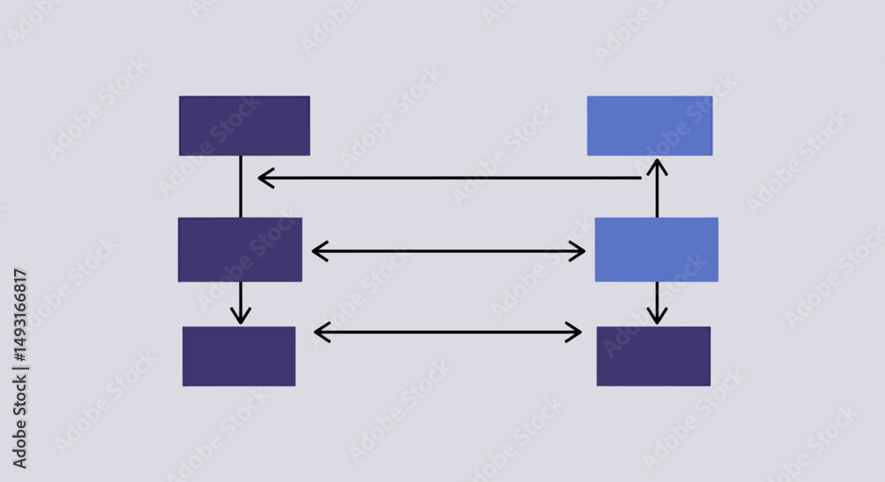 Poster simple flowchart diagram with boxes and arrows