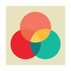 Colorful venn diagram illustration demonstrating overlapping circles and areas of intersection