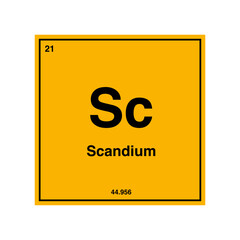 scandium periodic vector isolated on transparent background