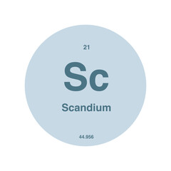 scandium periodic vector isolated on transparent background