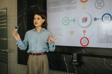 A confident businesswoman leads a presentation in a modern meeting room, showcasing diagrams on a...
