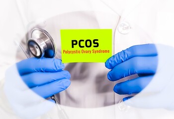 PCOS or Polycystic ovary syndrome medical term, medical conceptual image.