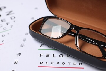 Glasses in case on vision test chart, closeup