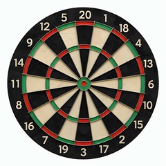 Dartboard