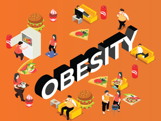 Isometric Illustration of Obesity and Unhealthy Lifestyle