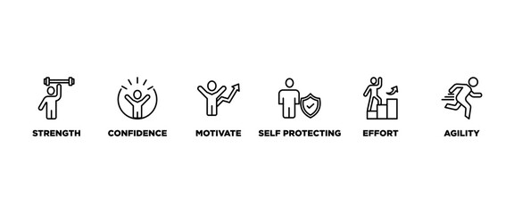 Resilience banner web icon vector illustration concept for successfully cope with a crisis with an icon of the strength, confidence, motivate, self protecting, effort, change and agility