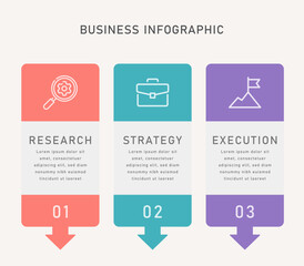 Business Infographic with 3 Steps: Research, Strategy, Execution