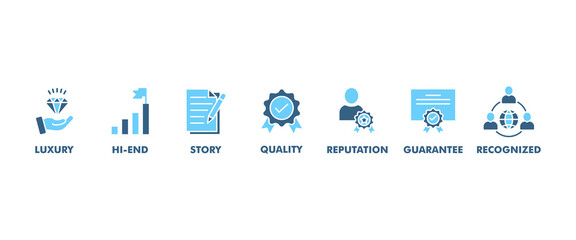 Super brand banner web icon vector illustration concept with icon of luxury, hi-end, story, reputation, quality, guarantee, recognized, limited and loyalty