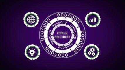 Cyber security concept depicted with circular infographic elements representing global protection, innovation, and data analysis on a purple background.