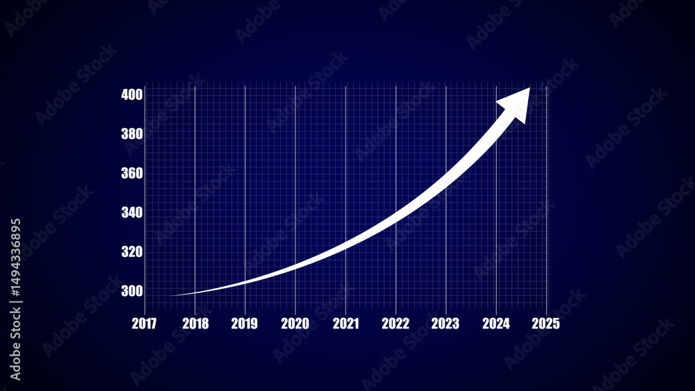 Poster ascending line graph visualizing growth and progress with the arrow pointing upwards demonstrating p