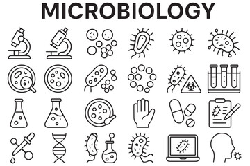 Scientific microbiology icons representing laboratory equipment, microorganisms, viruses, and safety procedures such as pipettes, petri dishes, and DNA studies, line art icon set