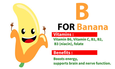 Cute mascout of fruit names,vitamin content, and their benefits for the body,
 suitable for children's education