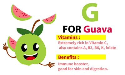 Cute mascout of fruit names,vitamin content, and their benefits for the body,
 suitable for children's education.
