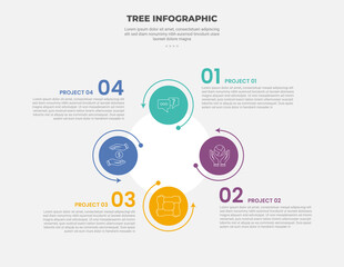 Obraz premium tree shape visualization infographic outline style with 4 point template with small circle circular around with arrow line for slide presentation