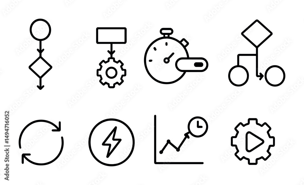 Poster business workflow line icons set – linear, outline, process management graphics