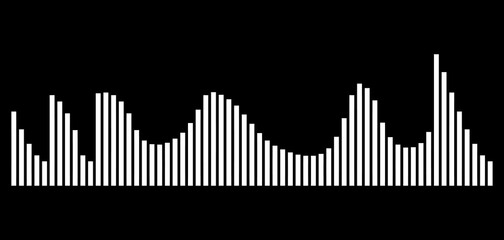 Digital audio white spectrum sound equalizer effect on black background