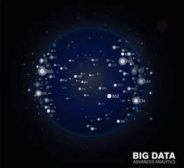 Realistic Data Network Analytic Advanced