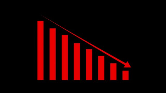 Animated down graph icon designed in flat icon style. Finance, Business Info graphic animation, Bar down graph animated.