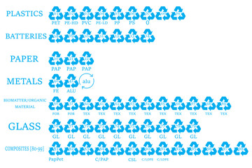 Recycling codes. Vector recycle symbol, logo ,icon.Big set of recycling code with symbols.Plastics,batteries,paper,metals,biomatter,glass,composites.Black vector icons. eps 10