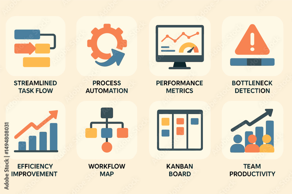 Poster workflow and productivity icons set – flat, outline, efficiency and task management symbols