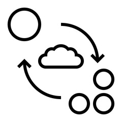 Cloud Storage Network