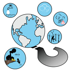 Vector illustration of Earth surrounded by environmental issues: climate change, biodiversity loss, deforestation, pollution and water scarcity. Ideal for awareness and sustainability themes.