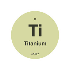 titanium periodic vector isolated on transparent background
