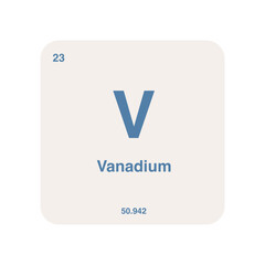 vanadium periodic vector isolated on transparent background