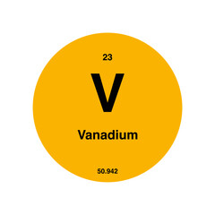 vanadium periodic vector isolated on transparent background
