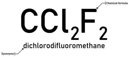 Dichlorodifluoromethane chemical formula and synonyms with callout titles