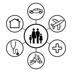Family insurance concept connecting health, house, car, travel, life and fire protection icon symbol