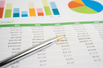 Pen on financial data graph paper in business.