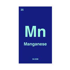 manganese periodic vector isolated on transparent background