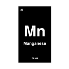 manganese periodic vector isolated on transparent background