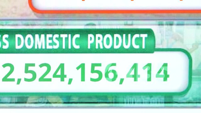 Live Statistics and Updates of US Gross Domestic Product