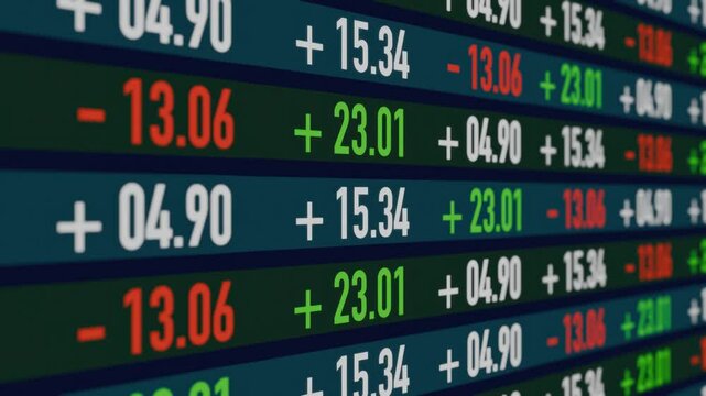 Display screen slide sideway numbers of data price moving plus and minus financial stock economy market screen display investment trading real time.