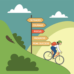 Biking Through Choices"