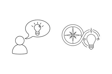 Finding direction and innovation represented by a compass and lightbulb idea concept