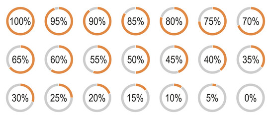 Round diagrams icons for infographics from 0 to 100 percent. Percentage infographics elements. Orange, grey color fill divided pie charts indicator samples. Circle graph loading progress patterns.
