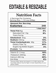 Editable and Resizable Nutrition Facts Label Template