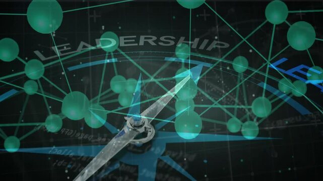 Translucent green spheres fading in around compass causing needle rotating toward leadership node