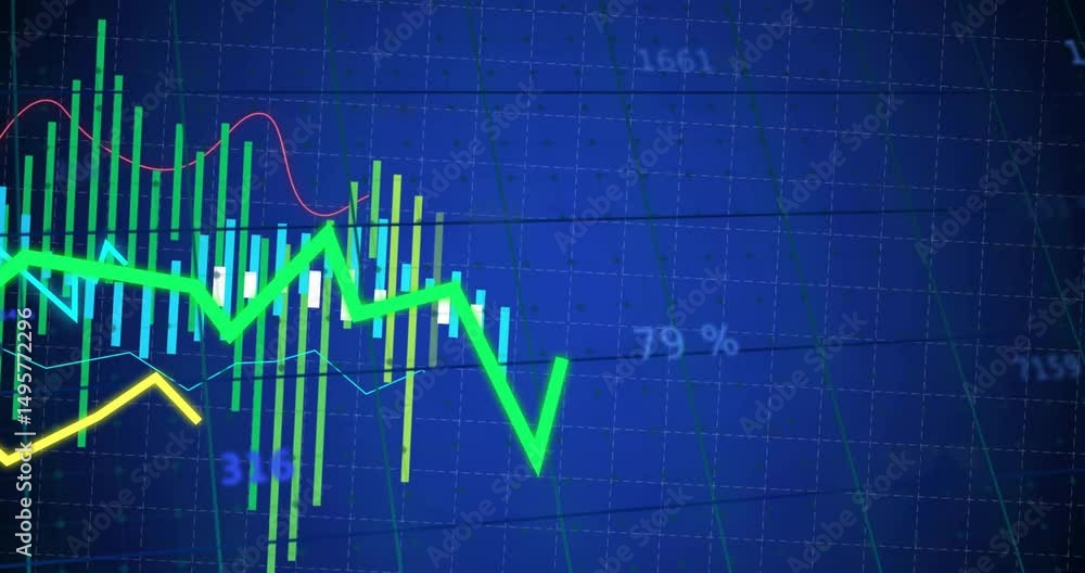 Aufkleber on start green line dipping causing bars and lines fluctuating visualizing market data