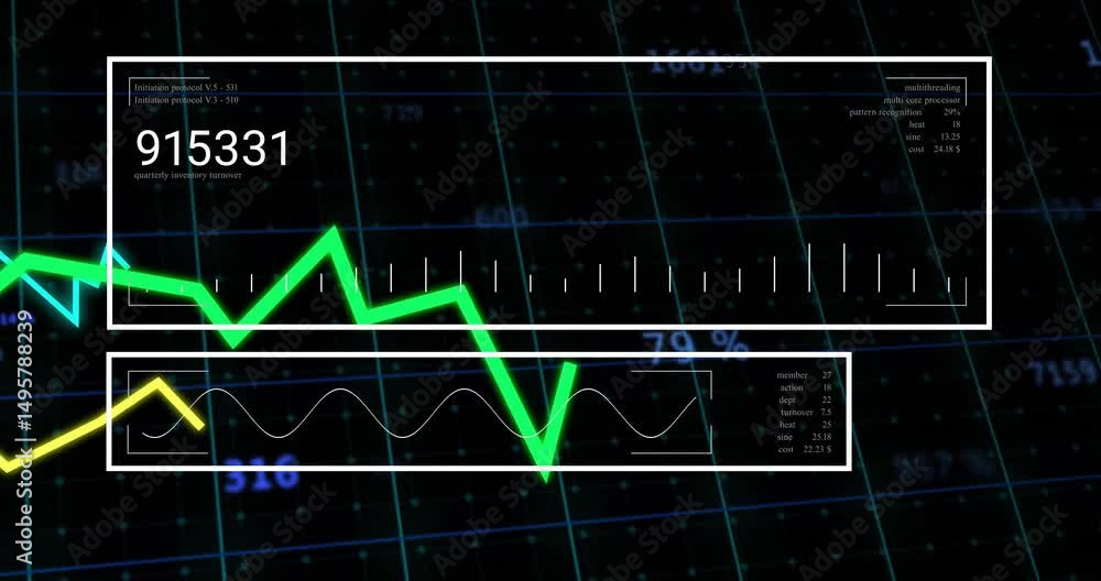Aufkleber 3d data chart starting waveform oscillating while green line pulsing to show metric trends