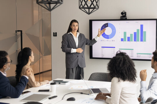 Businesswoman dressed in formal suit presenting statistical data, business analytics shown in digital screen, stands in front of shareholders, listening her seated at conference table in meeting room