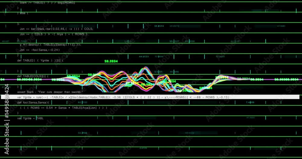 Poster waveform trace starting growth on code screen, splitting lines, labeling peaks for data analysis