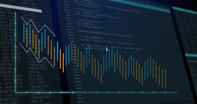 After screen loading amber blue bars growing shifting right over editor to visualize data trends