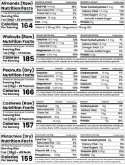 Fototapeta premium Almonds (Raw), Walnuts (Raw), Peanuts(Dry), Cashews (Raw) and Pistachios (Dry) Nutrition Facts for label design